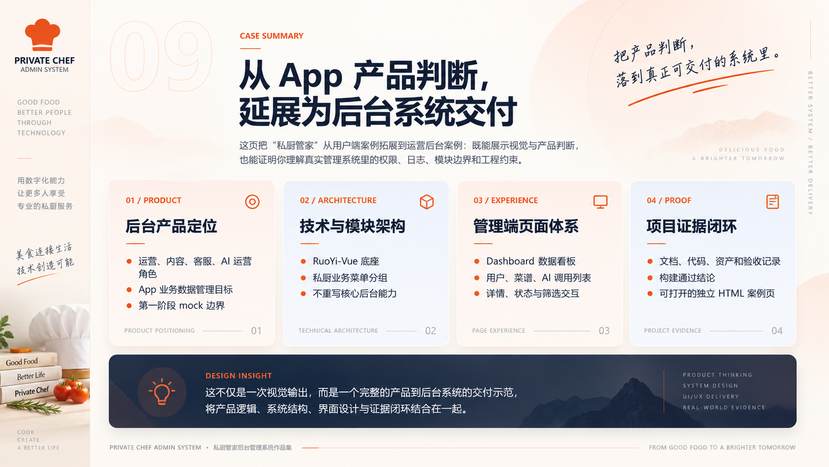 厨师帽、食材与私厨管家品牌书籍