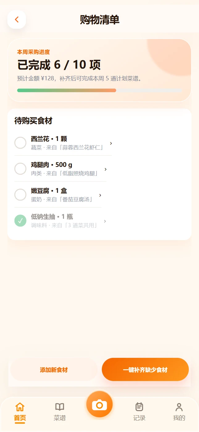 购物清单页面展示