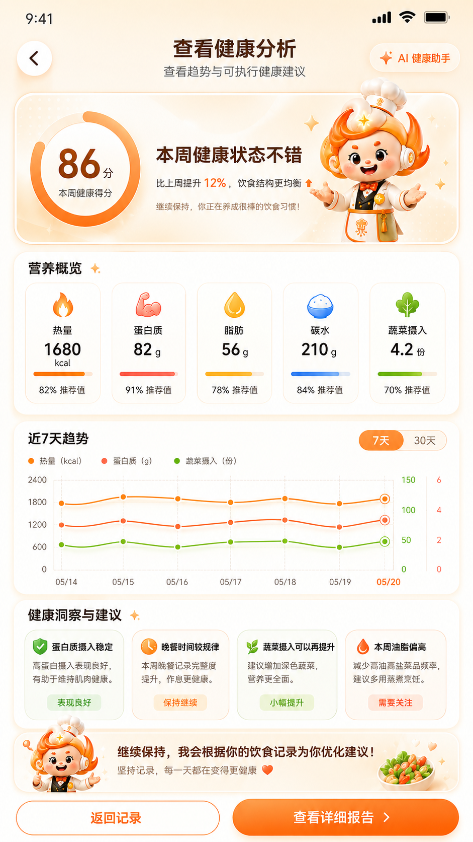 原有健康反馈界面